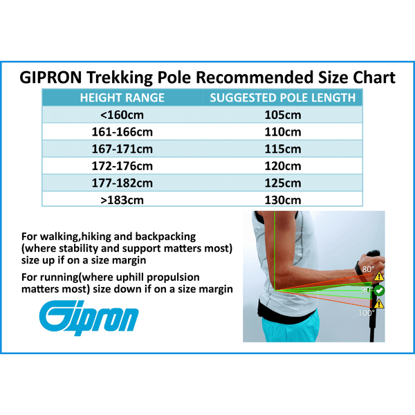 Trail Running Poles Trekking Poles Sizing Gipron 310 Mont Blanc