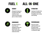 Fuel X Pro 30 Serving Bag 840g