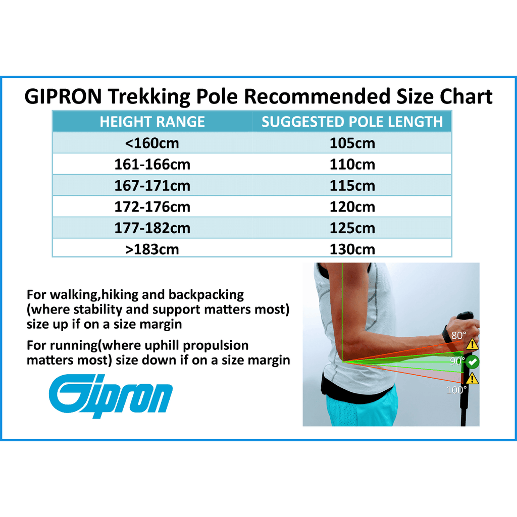 Gipron top trekking pole